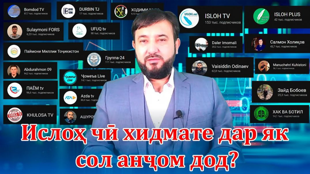 ⁣Гузориши пурмаҳсули “Ислоҳ” дар соли 2021 ба ҳаводоронаш