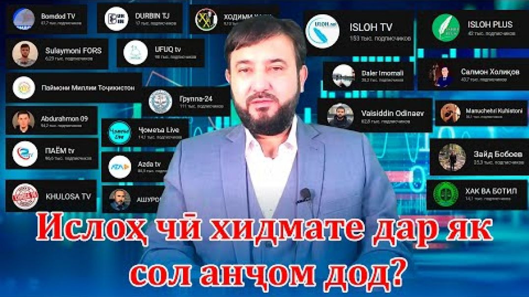 ⁣Гузориши пурмаҳсули “Ислоҳ” дар соли 2021 ба ҳаводоронаш
